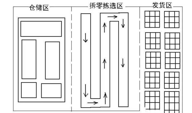 http://www.cotong.com/u8/