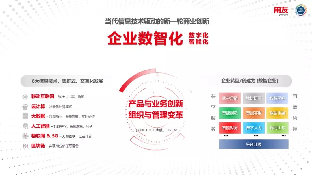 http://www.cotong.com/